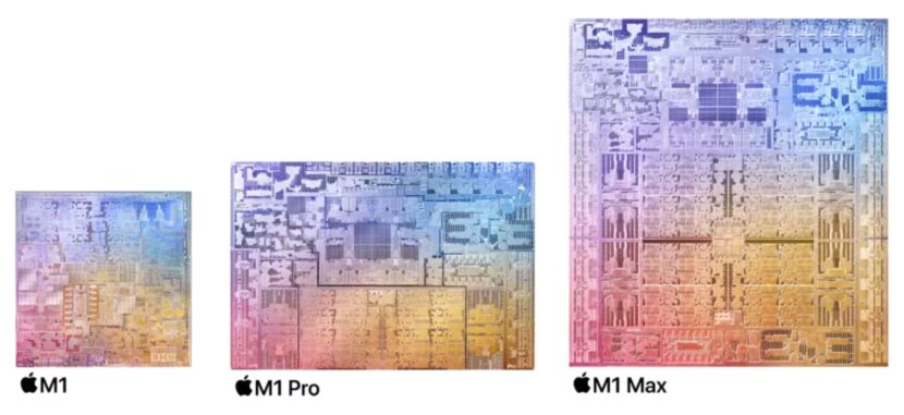 MacBook Pro  назад в будущее Apple