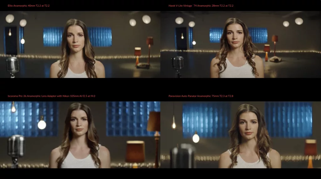  Мировые Тенденции Развития Профессиональной Кинооптики  вчера  сегодня  завтра 