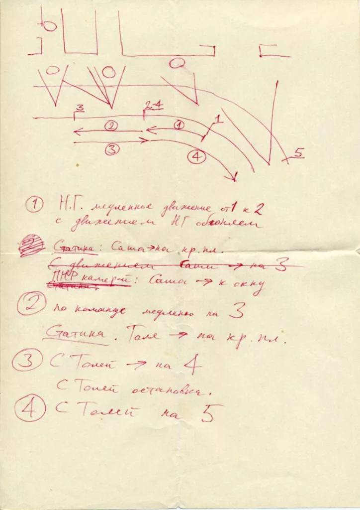 Уникальный взгляд на создание  Сталкера  Свидетельство механика  работающего под руководством Тарковского