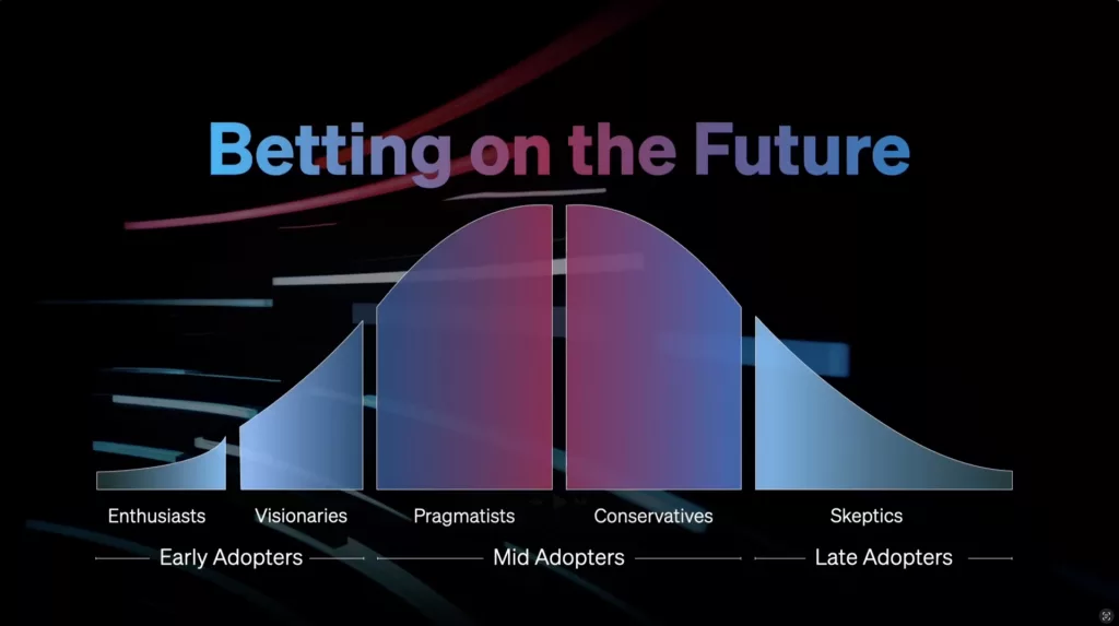 Экономика творцов против Голливуда  Пробуждающий звонок для индустрии от Майкла Чиони