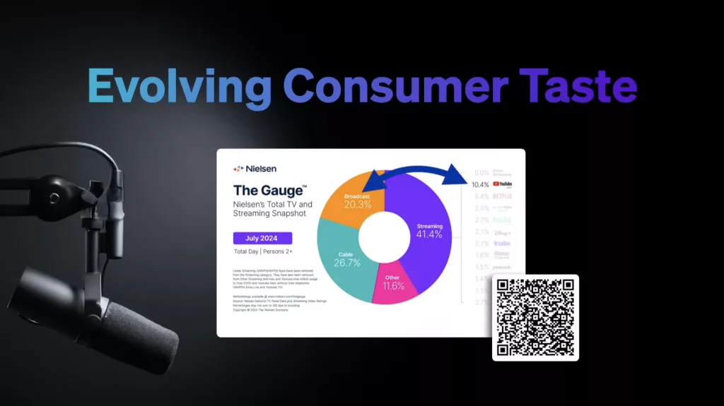 Экономика творцов против Голливуда  Пробуждающий звонок для индустрии от Майкла Чиони